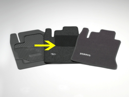 Textile floor mats set